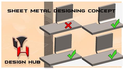 concept sheet metal|basics of sheet metal design.